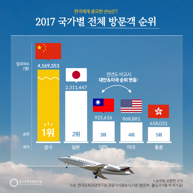 카드뉴스이미지