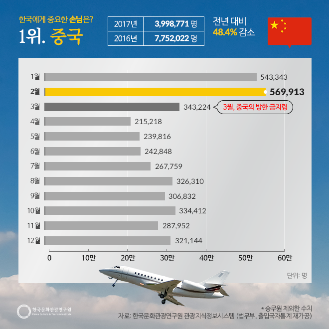 카드뉴스이미지