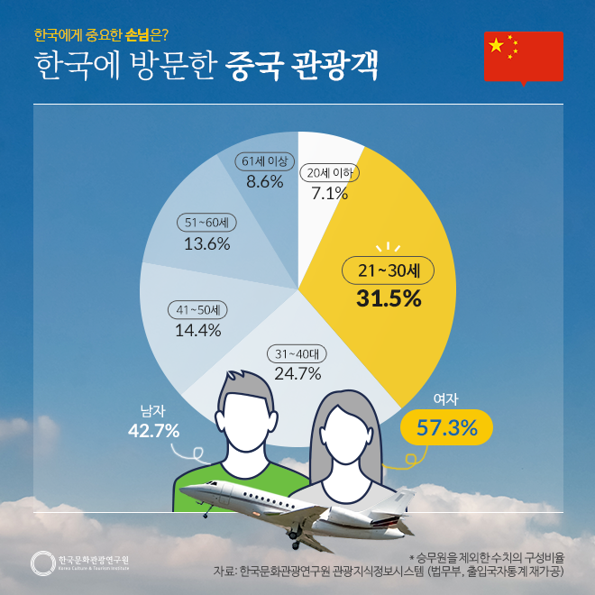 카드뉴스이미지