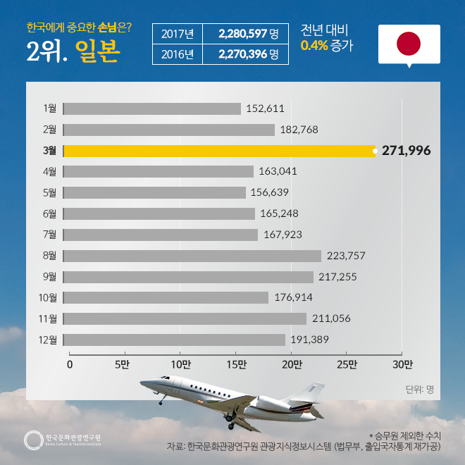 카드뉴스이미지