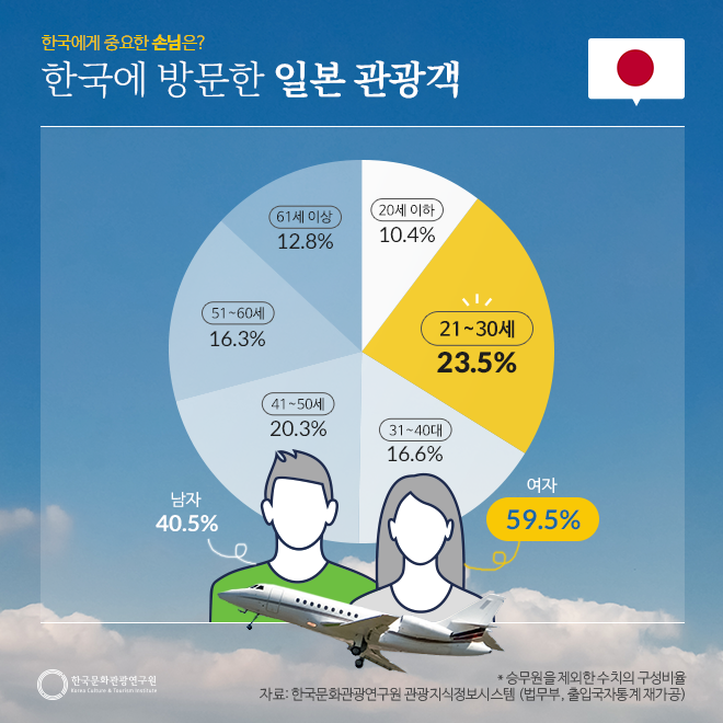 카드뉴스이미지