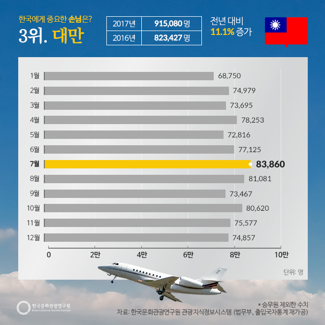 카드뉴스이미지