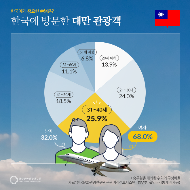 카드뉴스이미지