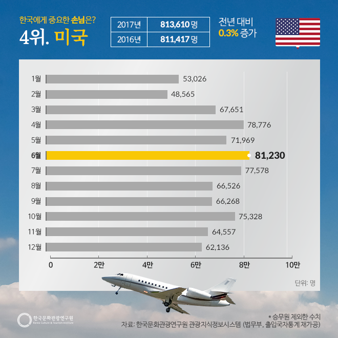 카드뉴스이미지