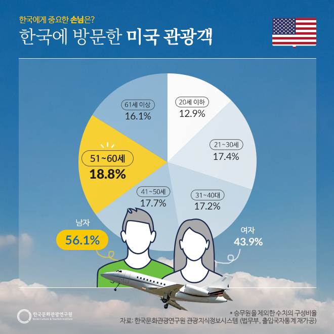 카드뉴스이미지