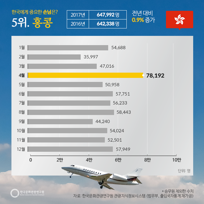 카드뉴스이미지