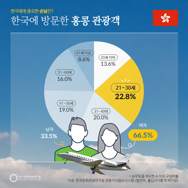 카드뉴스이미지