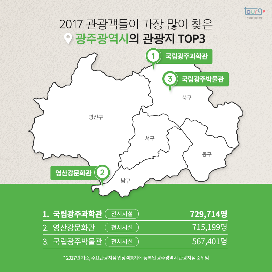 카드뉴스이미지