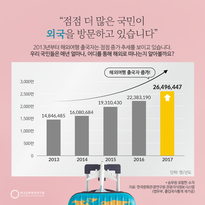 카드뉴스이미지