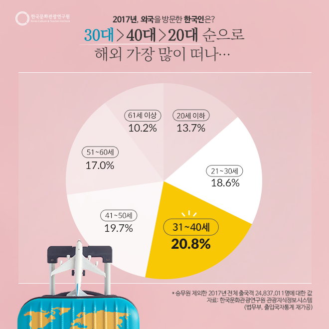 카드뉴스이미지