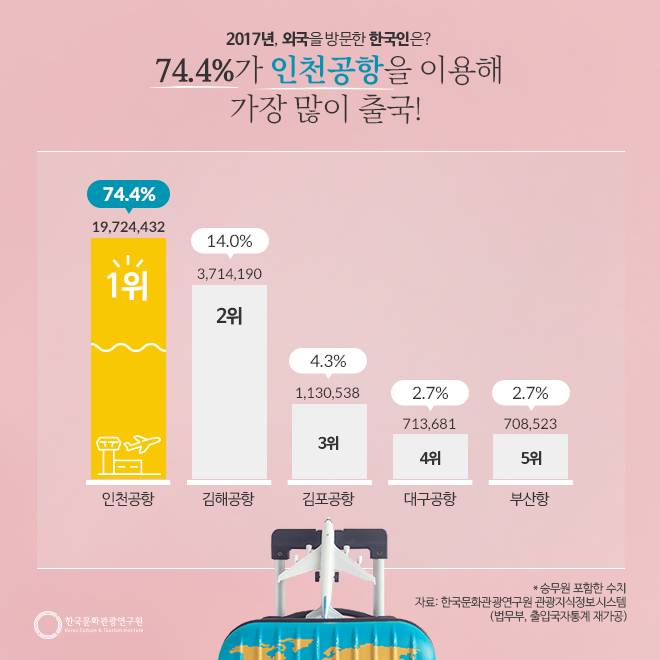 카드뉴스이미지