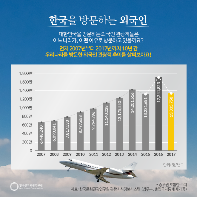 카드뉴스이미지