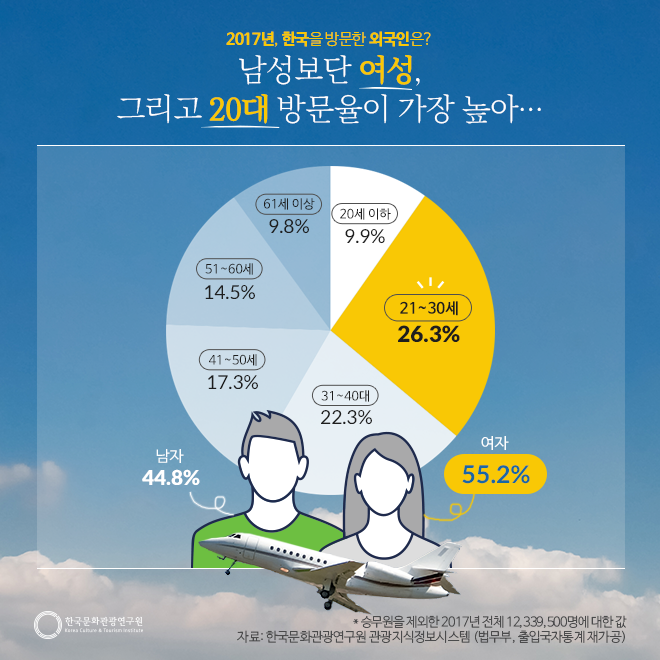 카드뉴스이미지