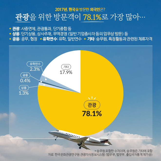 카드뉴스이미지