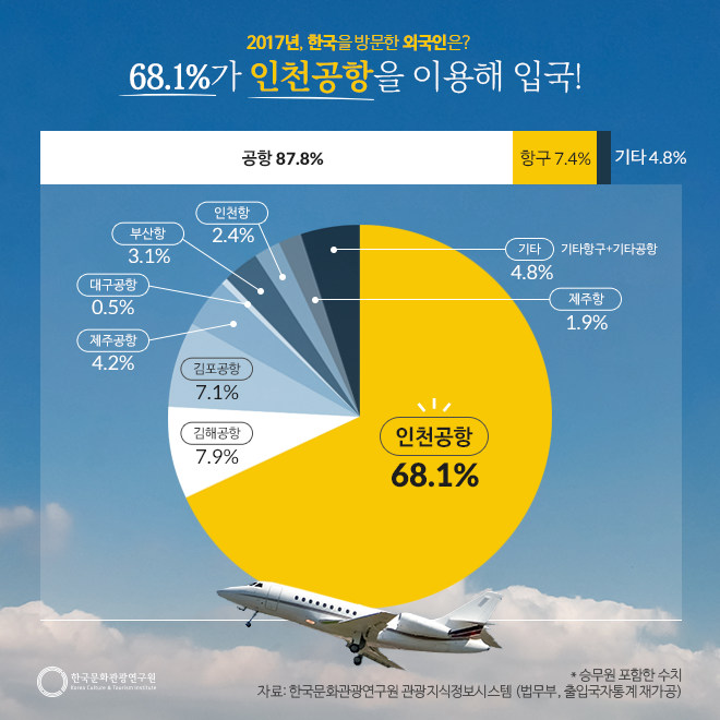 카드뉴스이미지