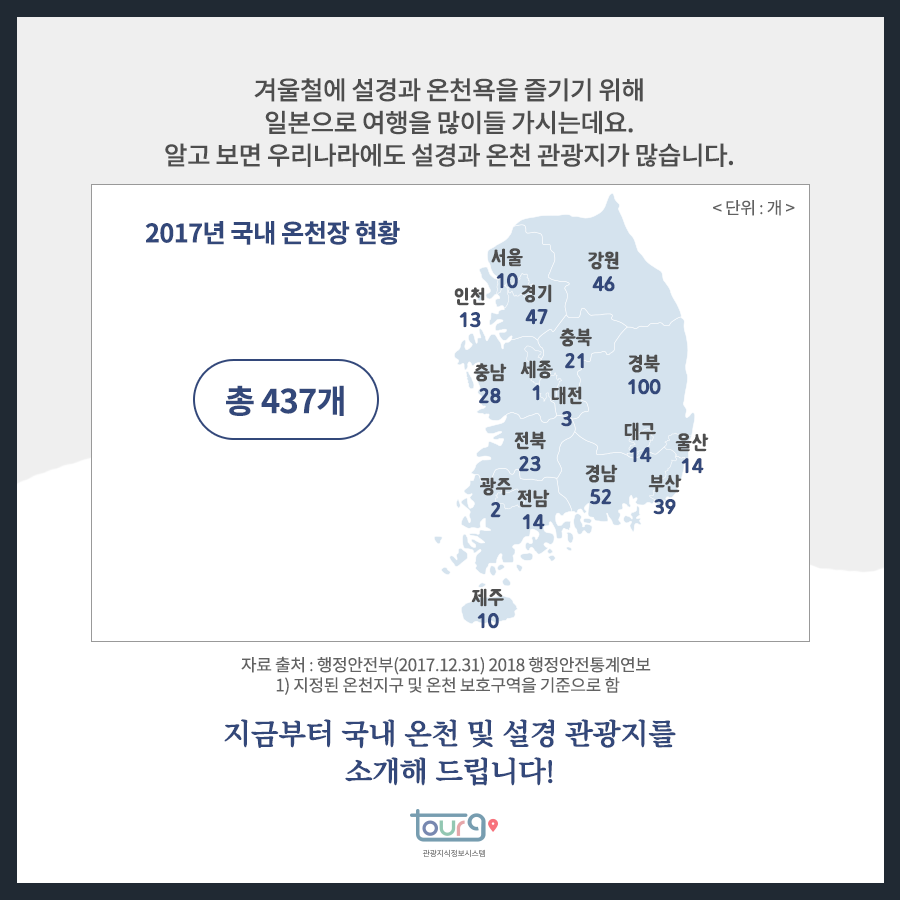 카드뉴스이미지