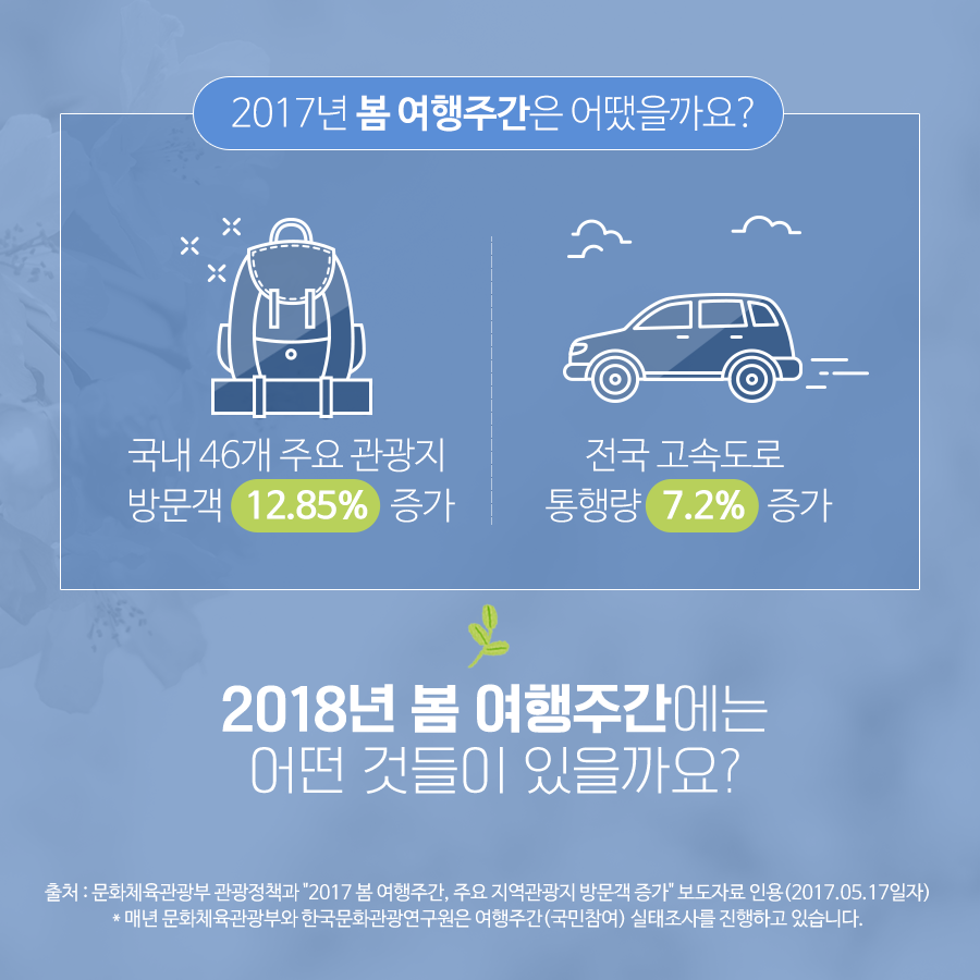 카드뉴스이미지