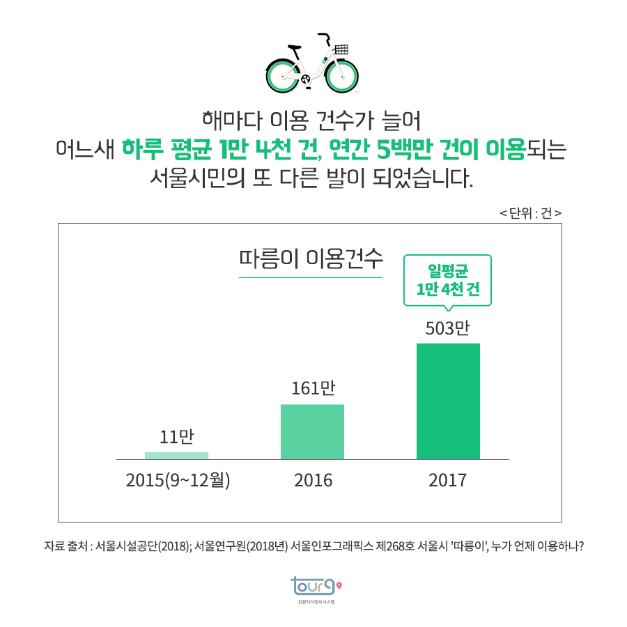 카드뉴스이미지