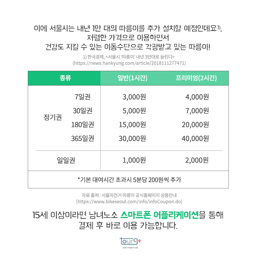 카드뉴스이미지