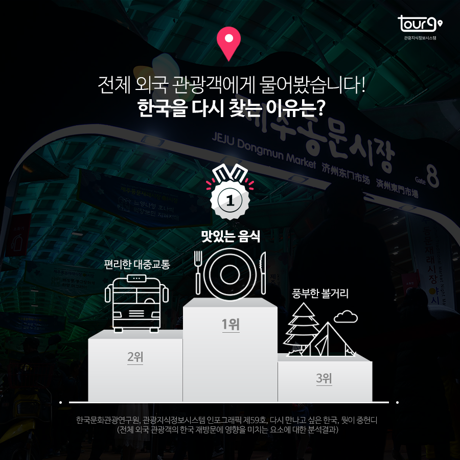 카드뉴스이미지