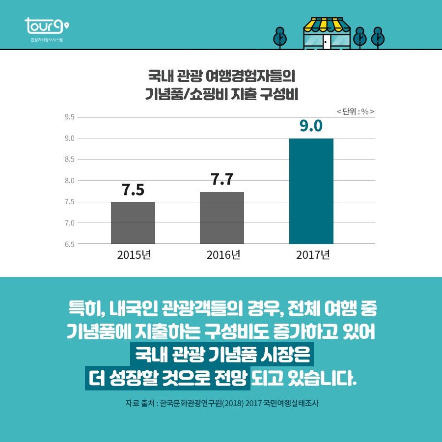 카드뉴스이미지