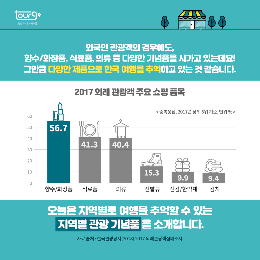 카드뉴스이미지