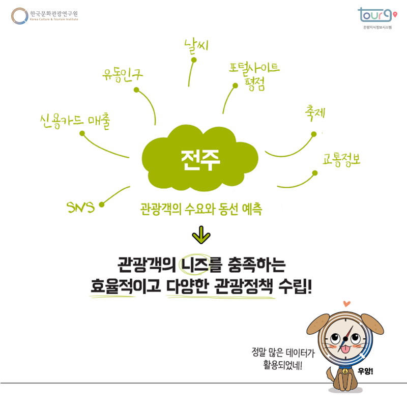 카드뉴스이미지