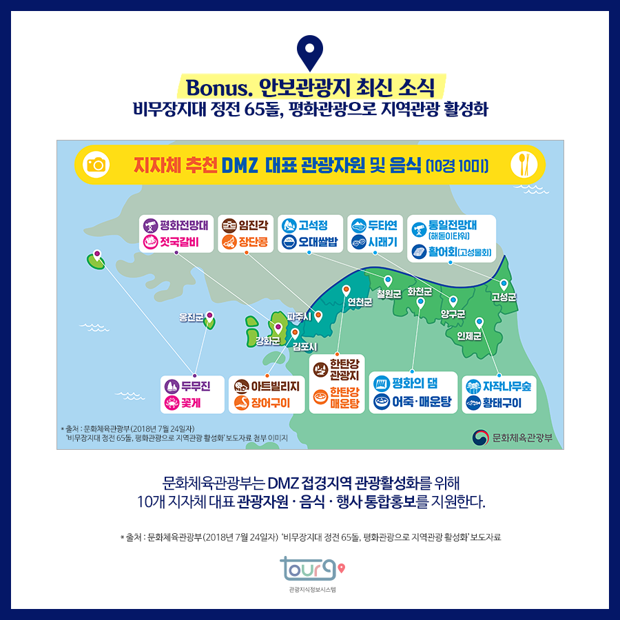 카드뉴스이미지