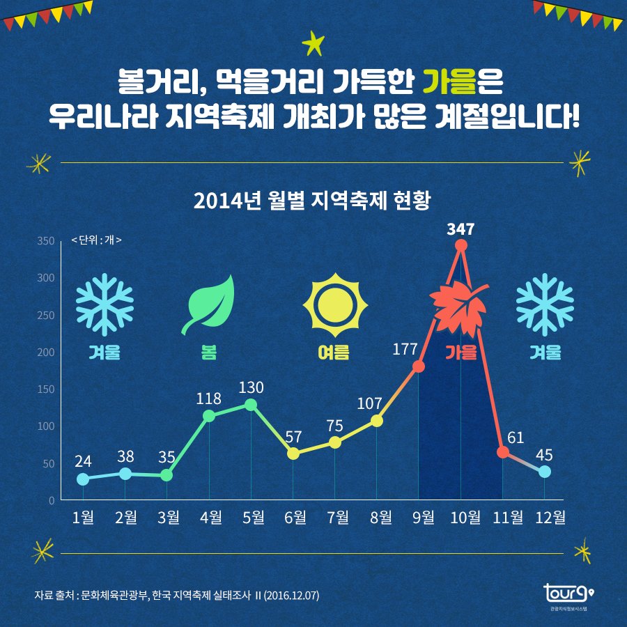 카드뉴스이미지