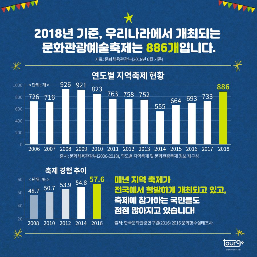 카드뉴스이미지