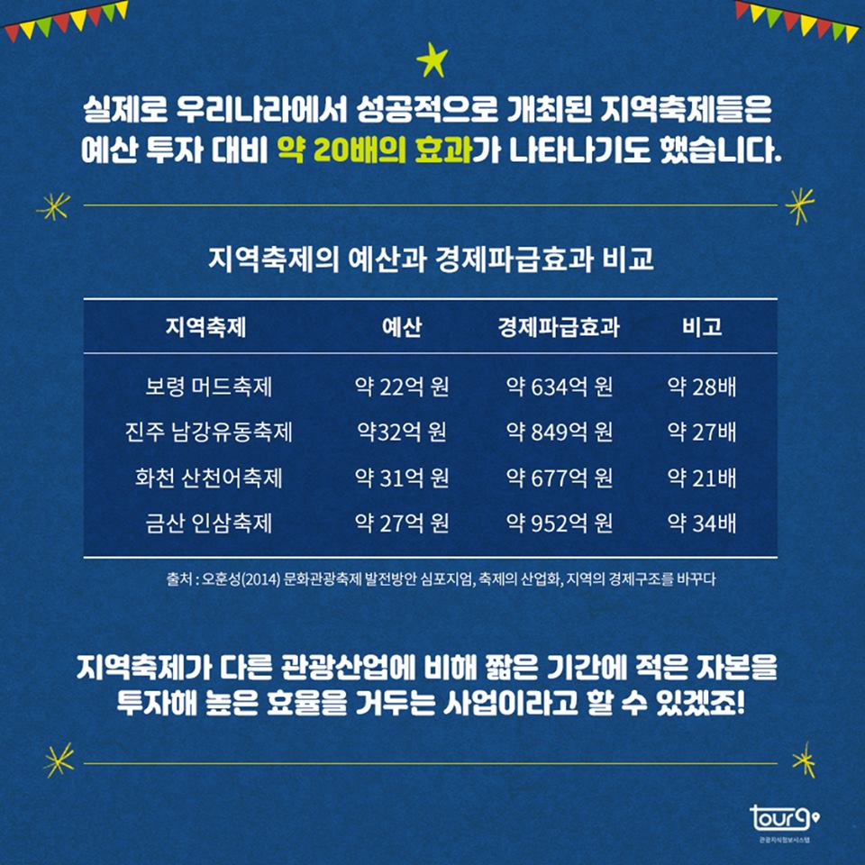 카드뉴스이미지