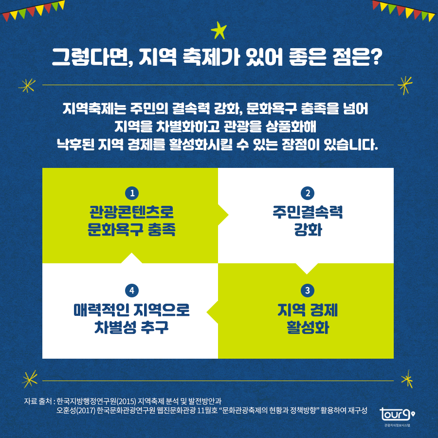 카드뉴스이미지