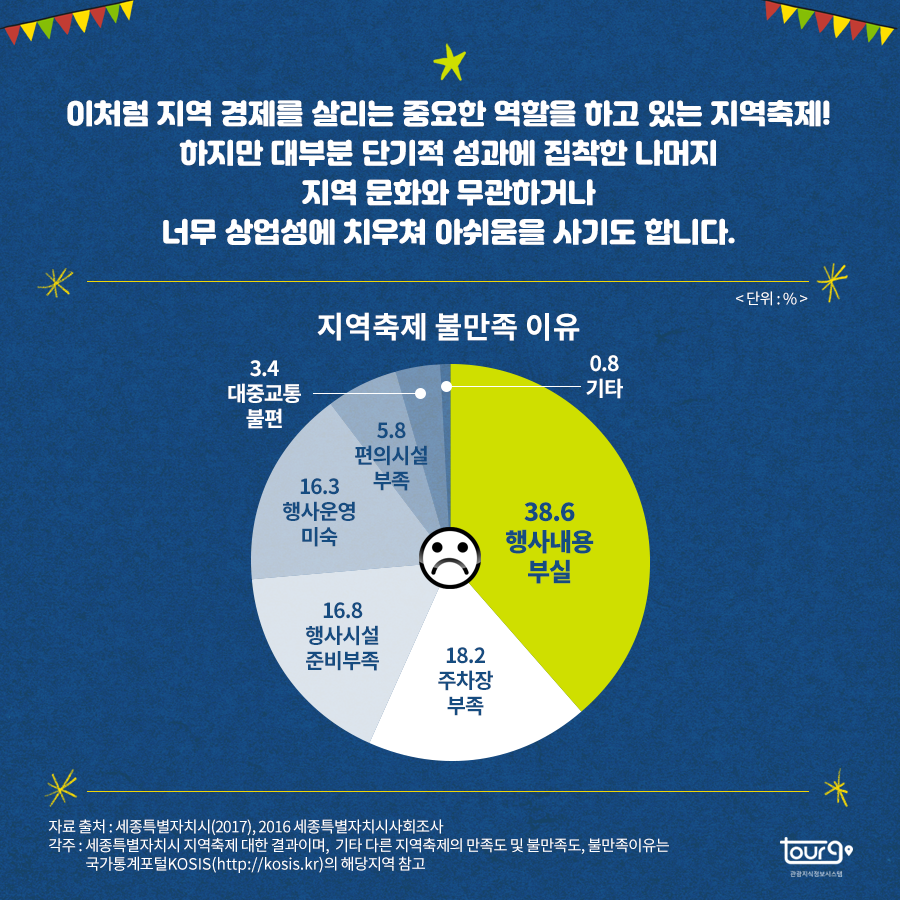 카드뉴스이미지