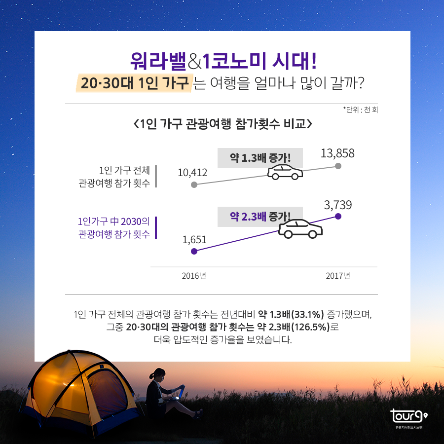 카드뉴스이미지