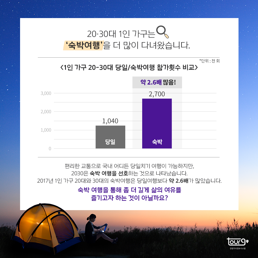 카드뉴스이미지