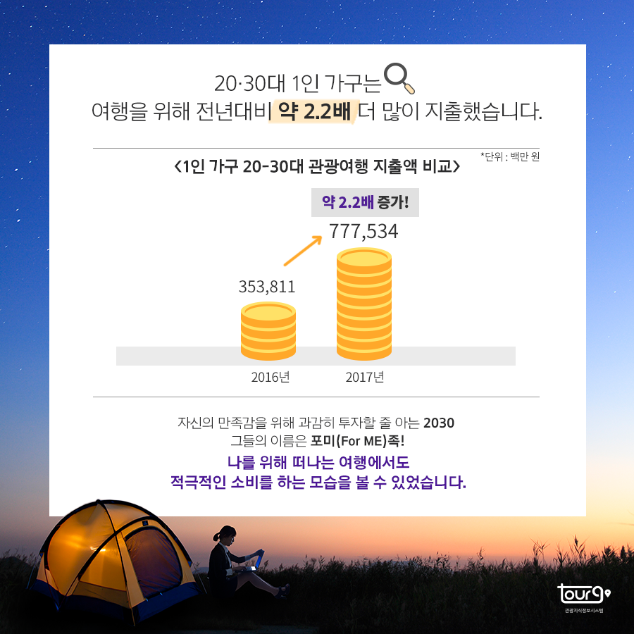 카드뉴스이미지