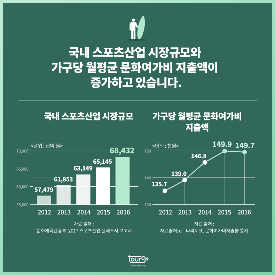 카드뉴스이미지