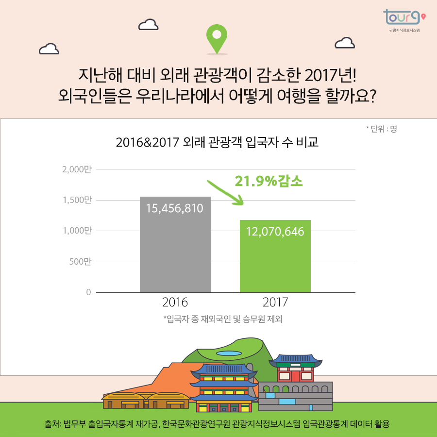 카드뉴스이미지