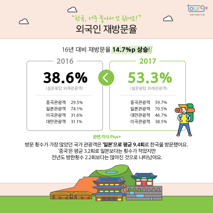 카드뉴스이미지