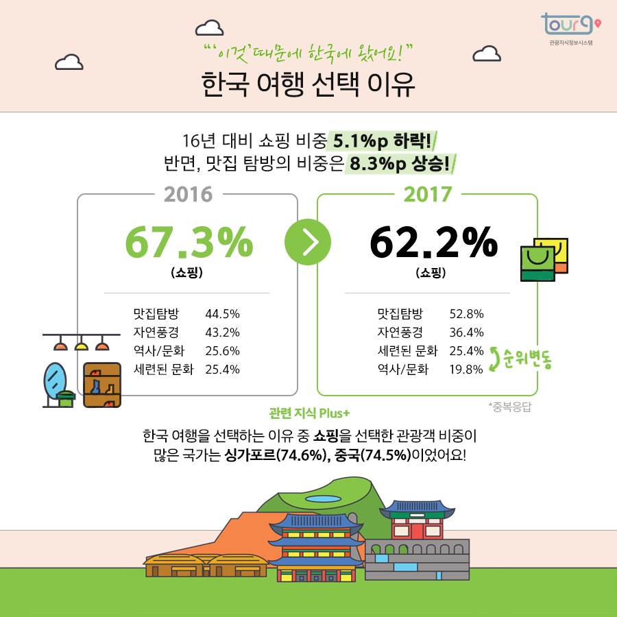 카드뉴스이미지