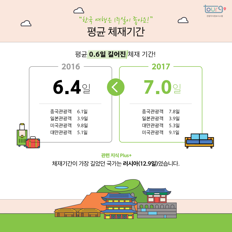 카드뉴스이미지