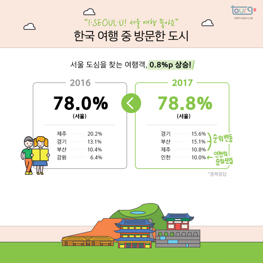 카드뉴스이미지
