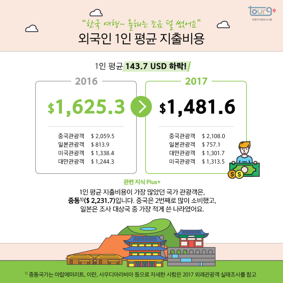 카드뉴스이미지