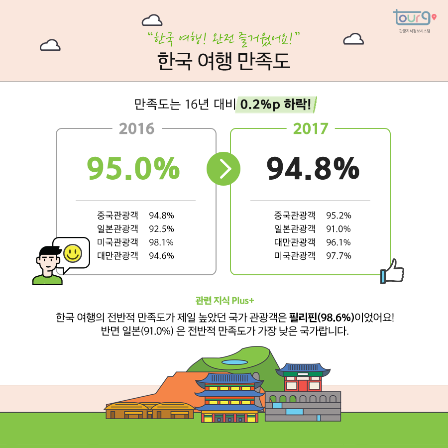 카드뉴스이미지