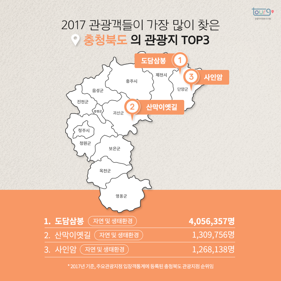 카드뉴스이미지