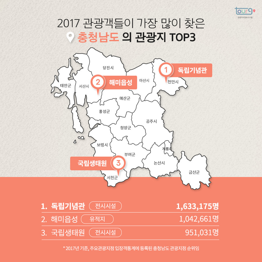 카드뉴스이미지