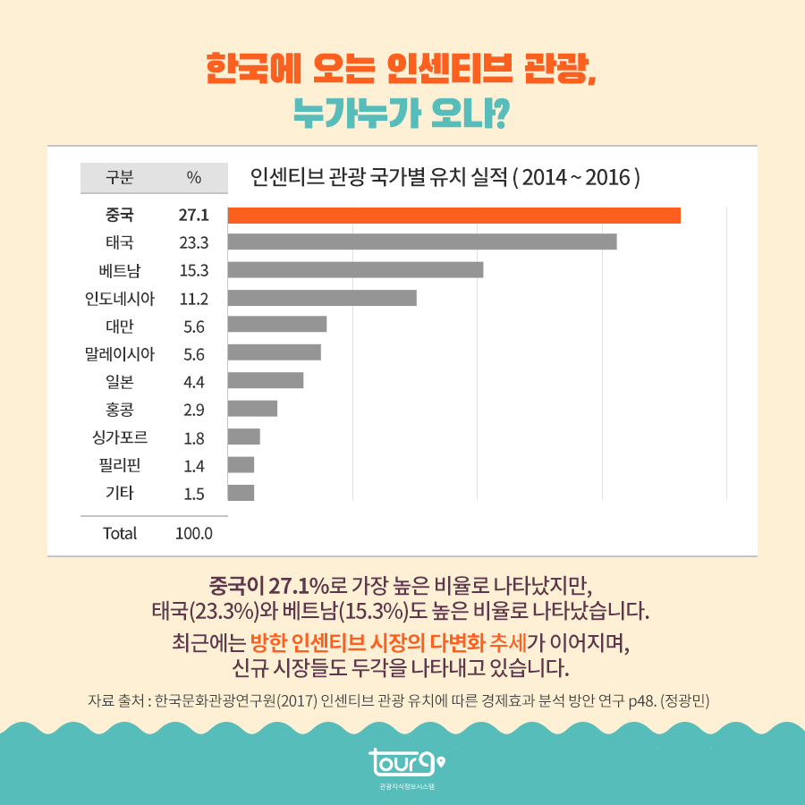 카드뉴스이미지