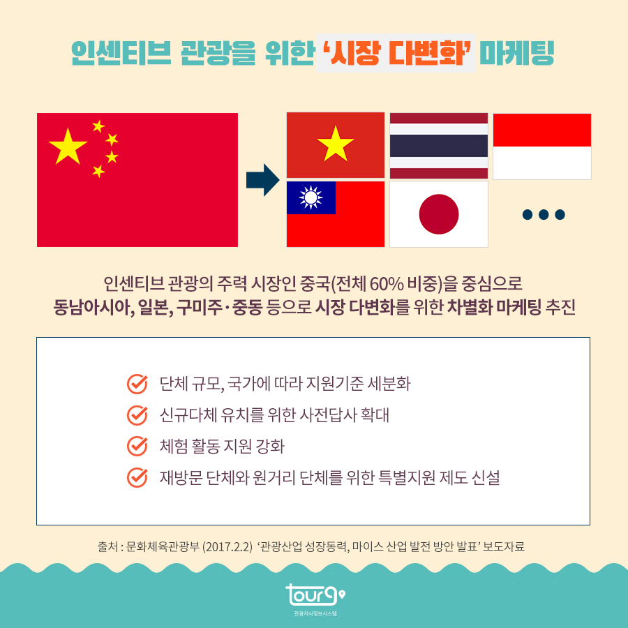 카드뉴스이미지