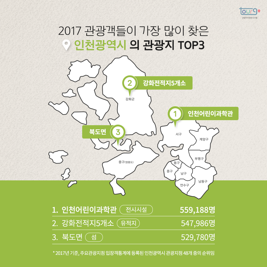 카드뉴스이미지