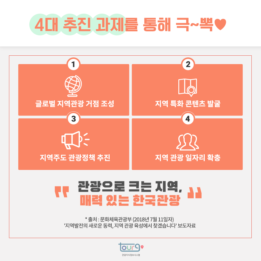 카드뉴스이미지